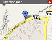 Direction map
